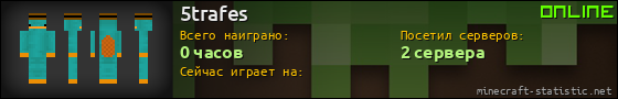 Юзербар 560x90 для 5trafes
