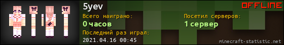 Юзербар 560x90 для 5yev