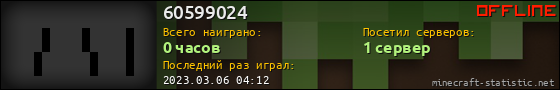 Юзербар 560x90 для 60599024