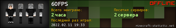 Юзербар 560x90 для 60FPS