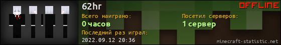 Юзербар 560x90 для 62hr