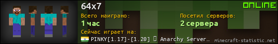 Юзербар 560x90 для 64x7
