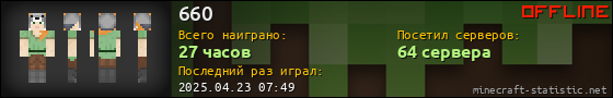 Юзербар 560x90 для 660