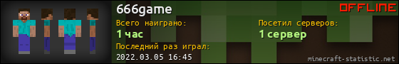 Юзербар 560x90 для 666game