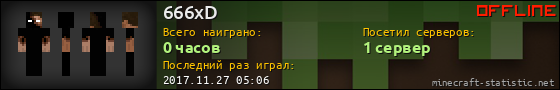 Юзербар 560x90 для 666xD
