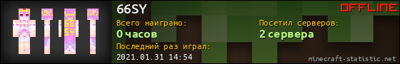Юзербар 560x90 для 66SY