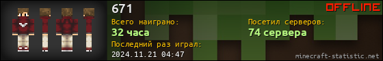 Юзербар 560x90 для 671