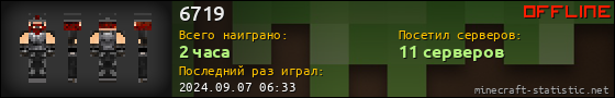 Юзербар 560x90 для 6719