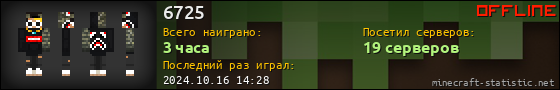 Юзербар 560x90 для 6725