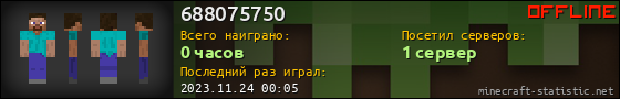 Юзербар 560x90 для 688075750