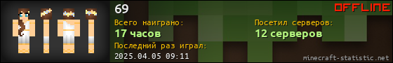 Юзербар 560x90 для 69