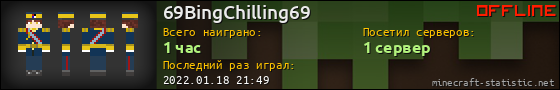 Юзербар 560x90 для 69BingChilling69