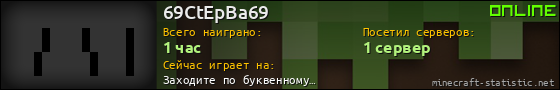 Юзербар 560x90 для 69CtEpBa69