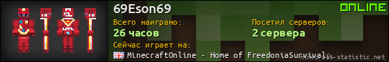 Юзербар 560x90 для 69Eson69