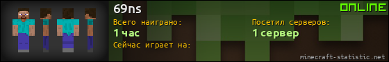 Юзербар 560x90 для 69ns