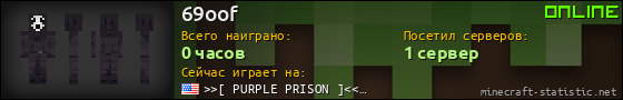 Юзербар 560x90 для 69oof
