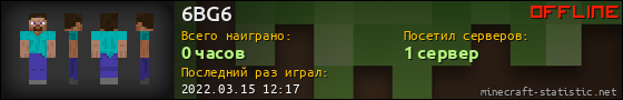 Юзербар 560x90 для 6BG6