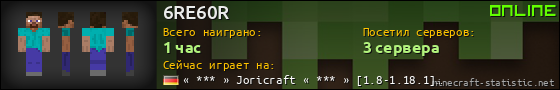 Юзербар 560x90 для 6RE60R