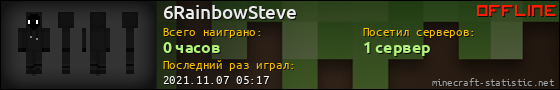 Юзербар 560x90 для 6RainbowSteve