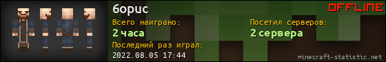 Юзербар 560x90 для 6opuc