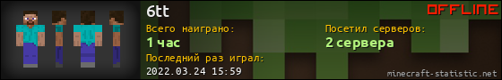 Юзербар 560x90 для 6tt