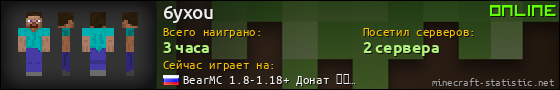 Юзербар 560x90 для 6yxou