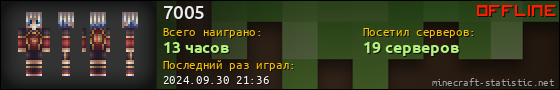 Юзербар 560x90 для 7005