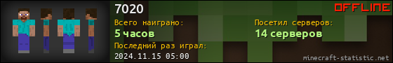 Юзербар 560x90 для 7020