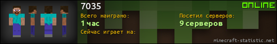 Юзербар 560x90 для 7035