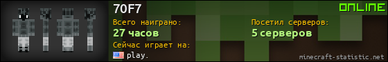 Юзербар 560x90 для 70F7