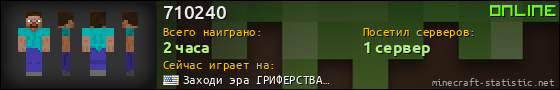 Юзербар 560x90 для 710240