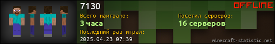 Юзербар 560x90 для 7130