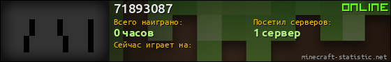 Юзербар 560x90 для 71893087