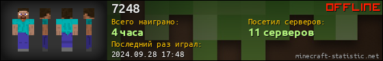 Юзербар 560x90 для 7248