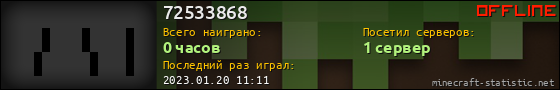 Юзербар 560x90 для 72533868