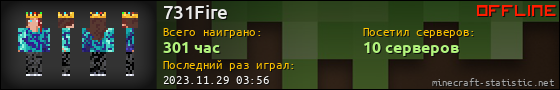 Юзербар 560x90 для 731Fire