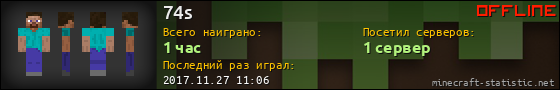 Юзербар 560x90 для 74s