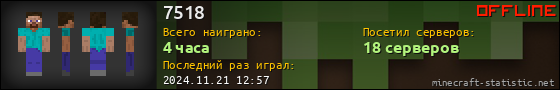 Юзербар 560x90 для 7518