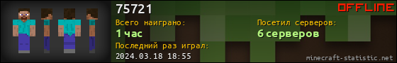 Юзербар 560x90 для 75721
