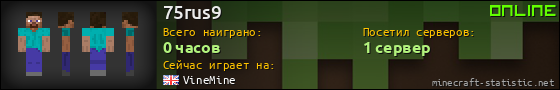 Юзербар 560x90 для 75rus9