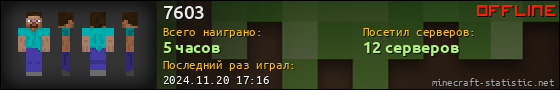 Юзербар 560x90 для 7603