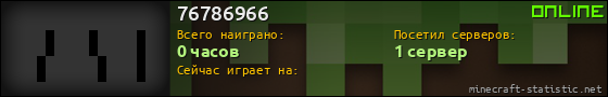 Юзербар 560x90 для 76786966