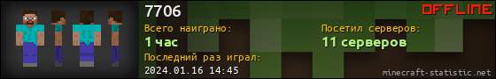 Юзербар 560x90 для 7706