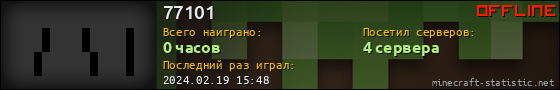 Юзербар 560x90 для 77101