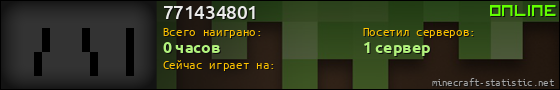 Юзербар 560x90 для 771434801