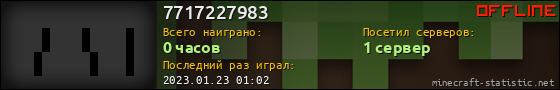 Юзербар 560x90 для 7717227983