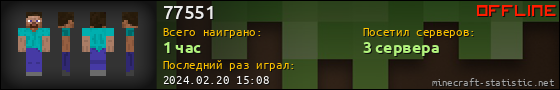 Юзербар 560x90 для 77551