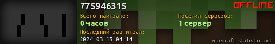 Юзербар 560x90 для 775946315