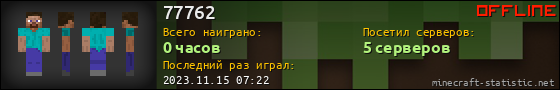 Юзербар 560x90 для 77762