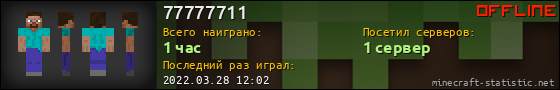 Юзербар 560x90 для 77777711